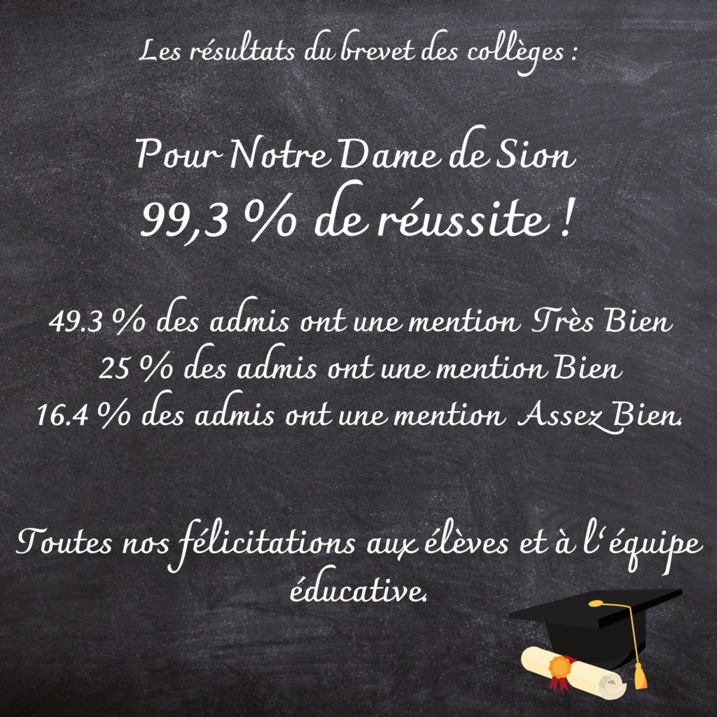Résultats Brevet Des Collèges 2022 Académie Lille