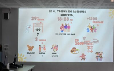 🔥 Une aventure, un désert… et surtout un impact réel